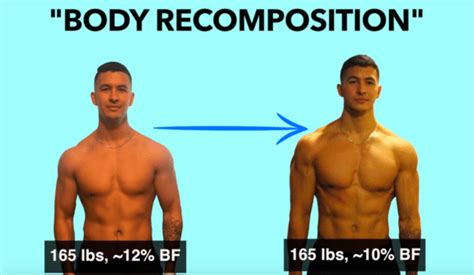 How to achieve body recomposition with science.